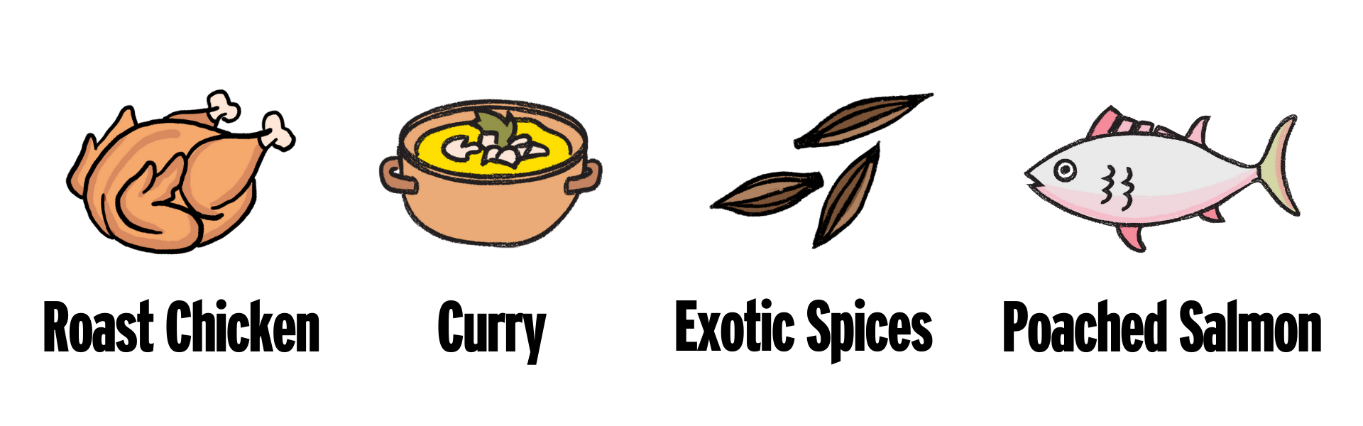 Viognier food pairing