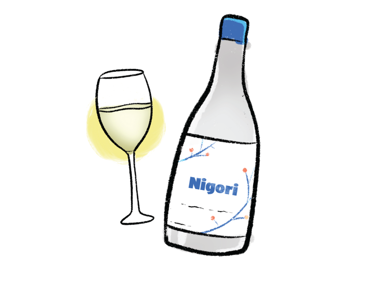 10 Must-Know Sake Terms