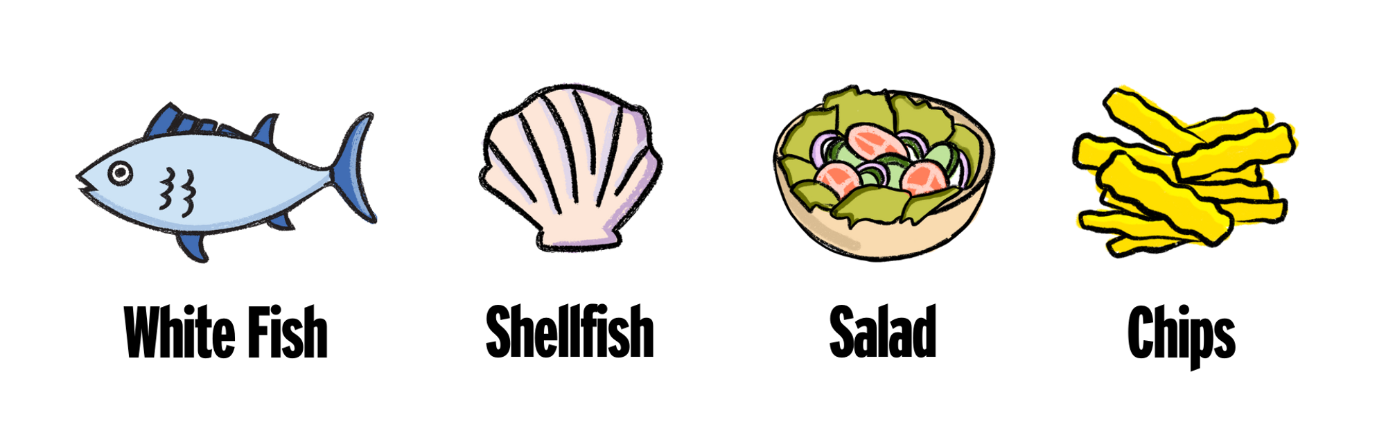 Albarino food pairing