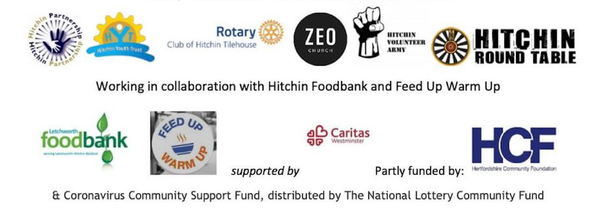 Food support in Covid-19