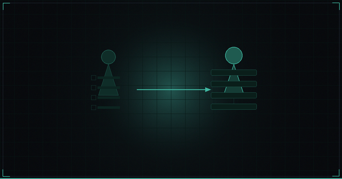 Theta Intelligence — From Operator to Architect: The Skill Shift That Separates t