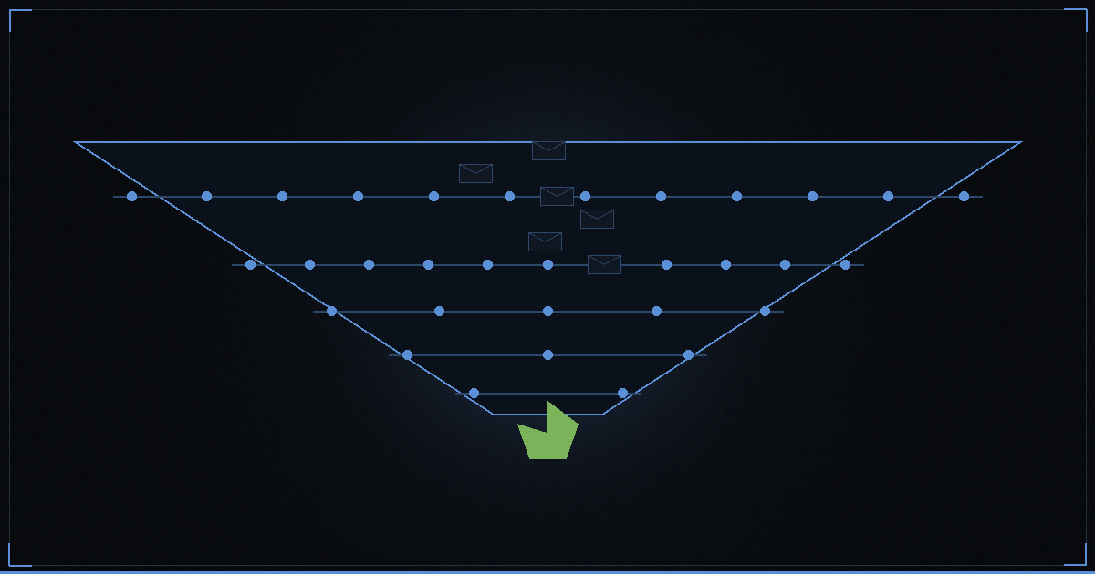 Theta Intelligence — Build This: The AI SDR System That Runs Your Entire Outbound