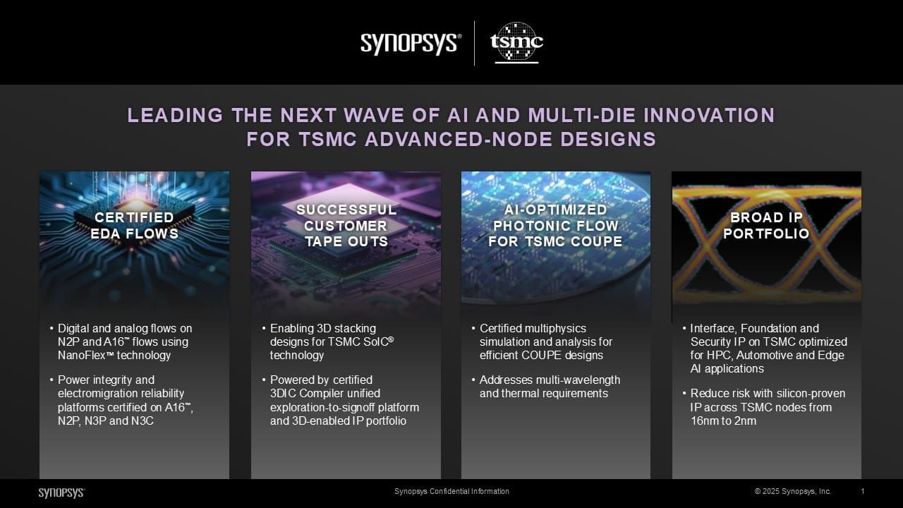Synopsys collabore avec TSMC pour offrir des solutions de conception 2D et 3D