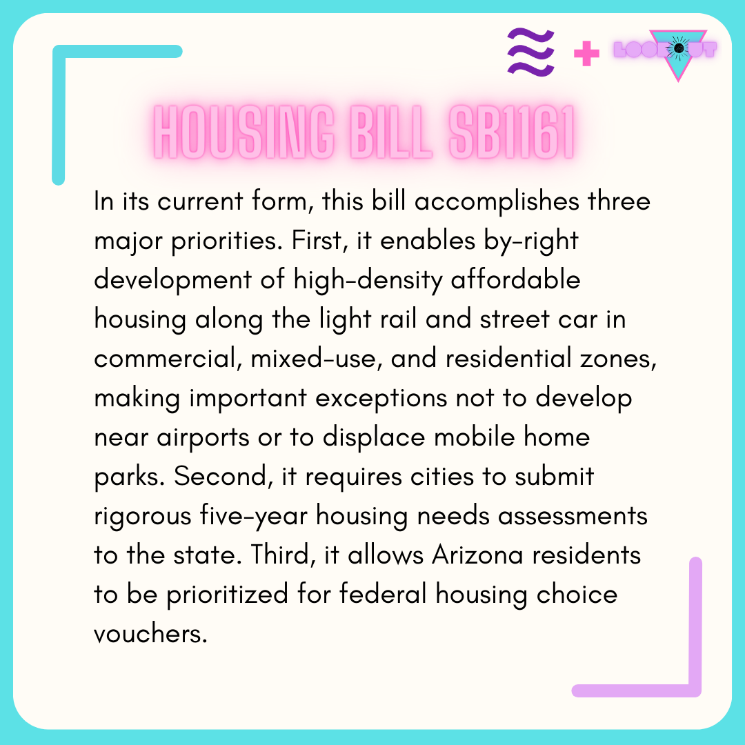 The image details Housing Bill SB1161, focusing on affordable housing and urban development priorities in Arizona.