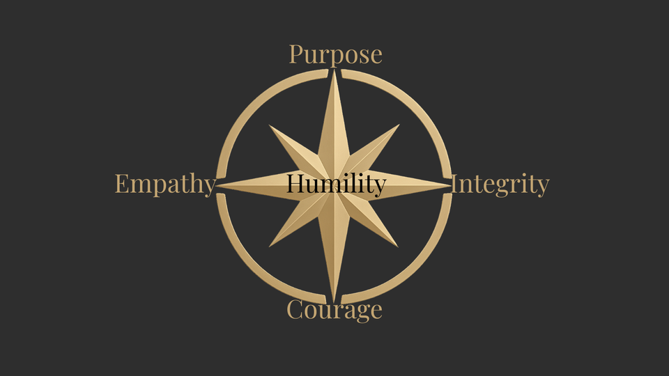 EPIC Compass