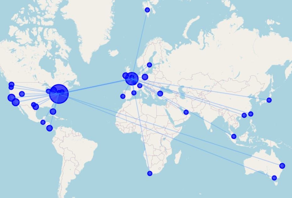 A Blueprint for the Future