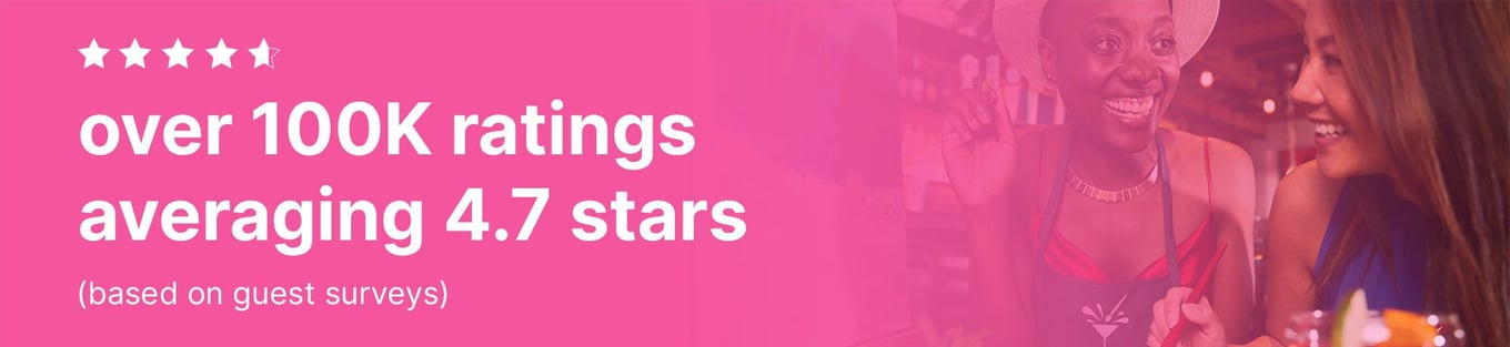 Graphic of PaintNite.com's average ratings