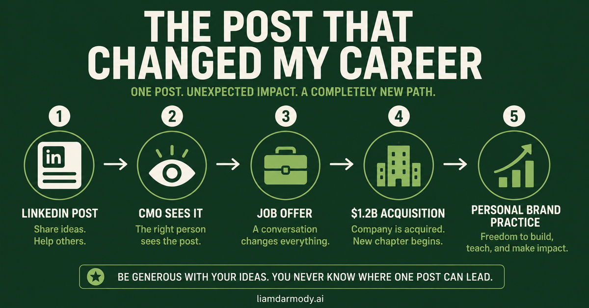 The Post That Changed My Career