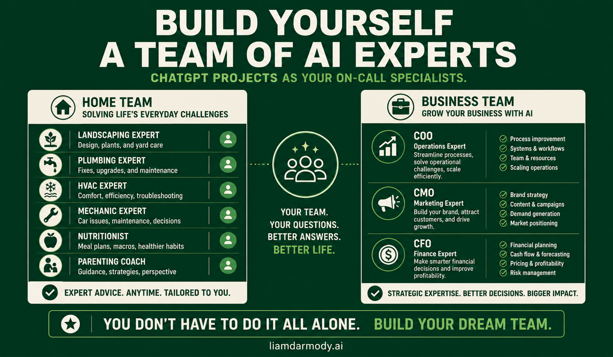 Build Yourself a Team of AI Experts