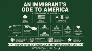An Immigrant's Ode to America