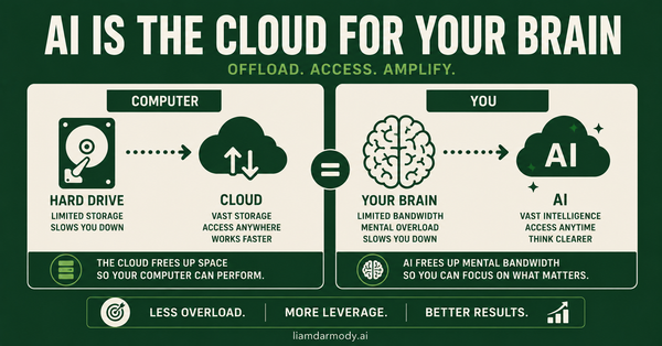 AI Is the Cloud for Your Brain