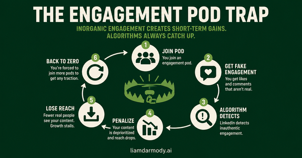 The Engagement Pod Trap