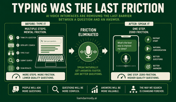 Typing Was the Last Friction