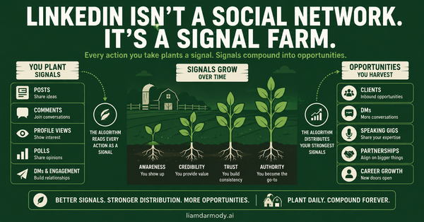 LinkedIn Isn't a Social Network. It's a Signal Farm.