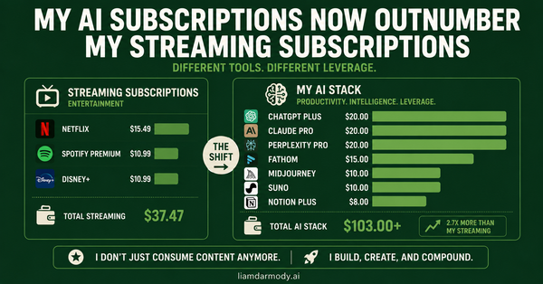 My AI Subscriptions Now Outnumber My Streaming Subscriptions