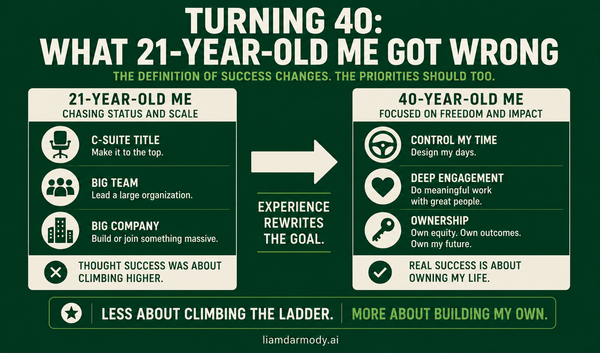 Turning 40: What 21-Year-Old Me Got Wrong