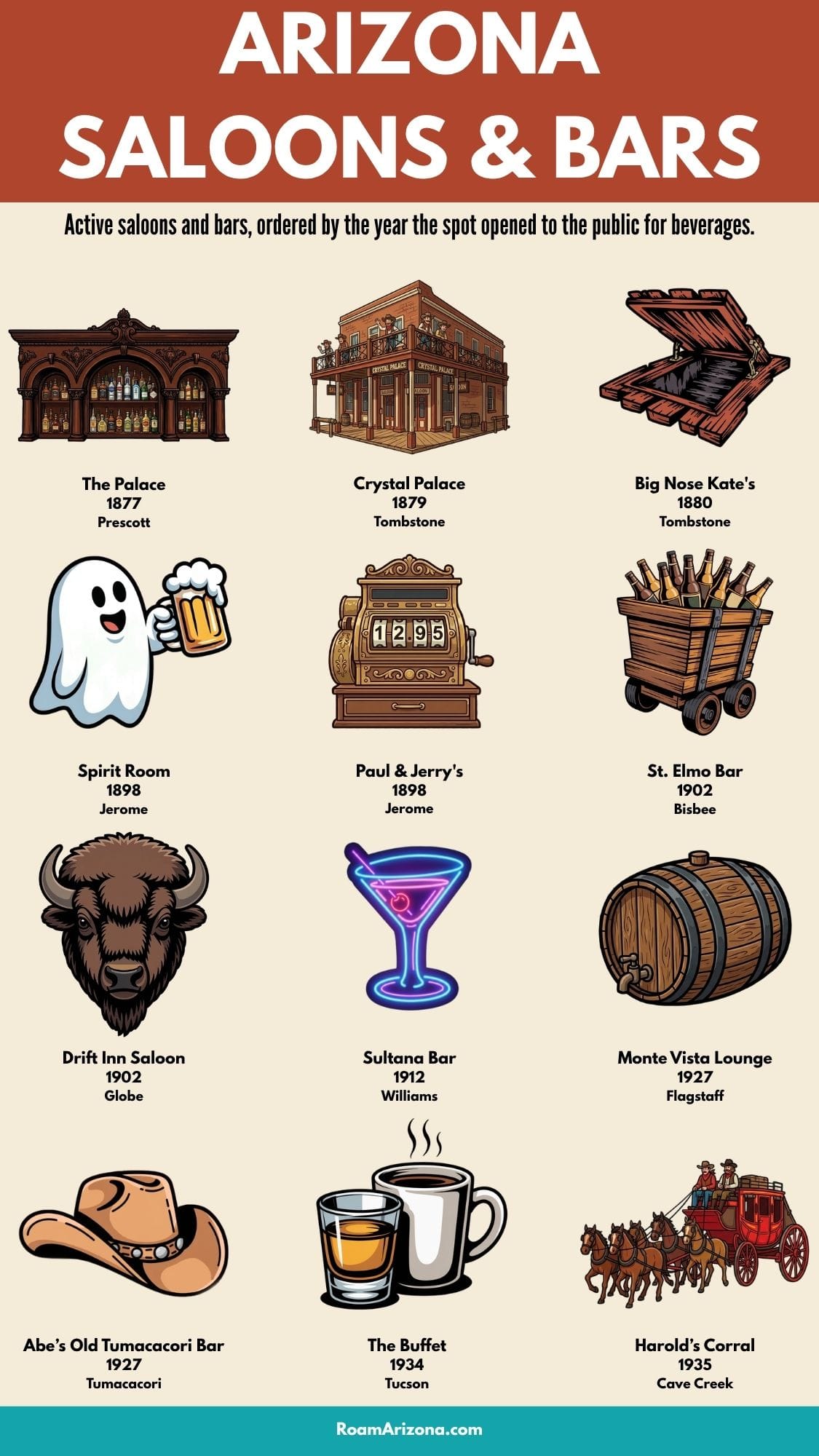 Saloons and Bars