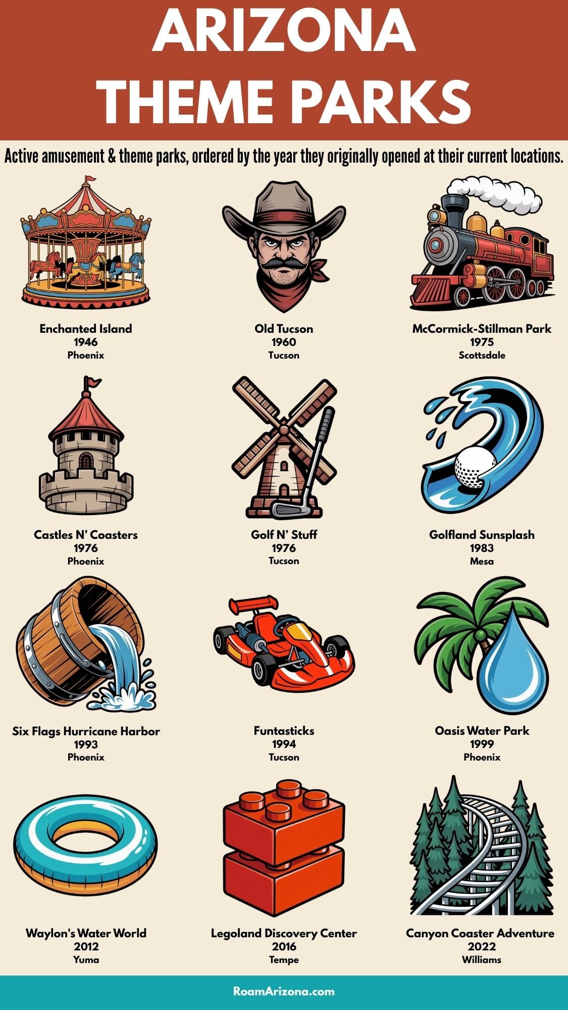 Theme Parks