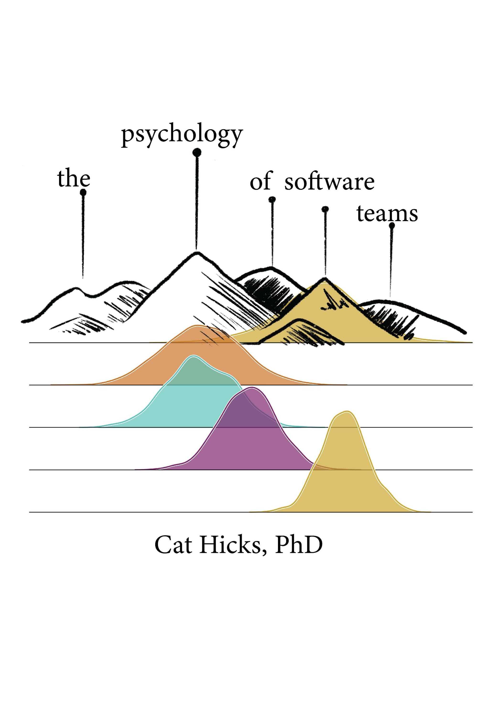 A white background cover shows a hand drawn illustration of mountains, with the psychology of software teams as a title marked by little markers from each summit. In front of the illustration is a staggered series of ridgeline plots in several colors