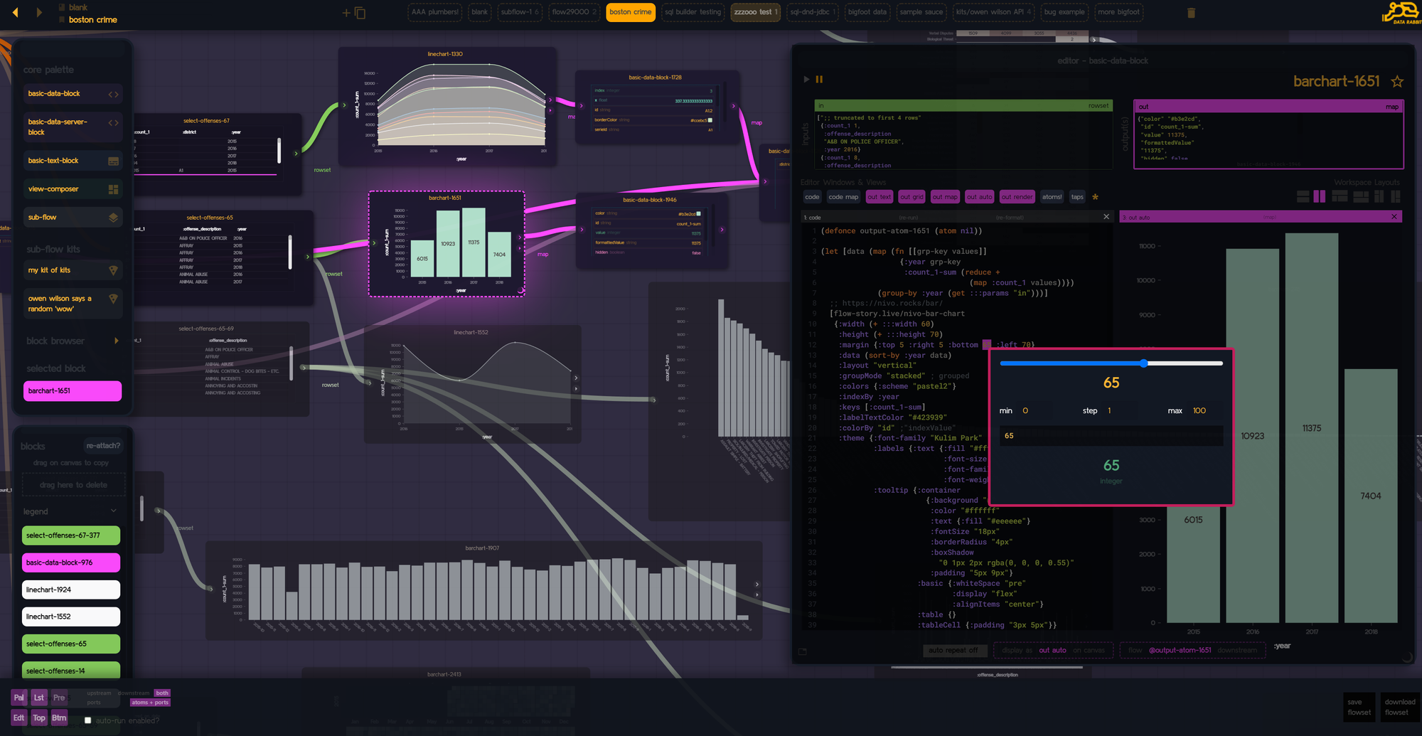 Data Rabbit