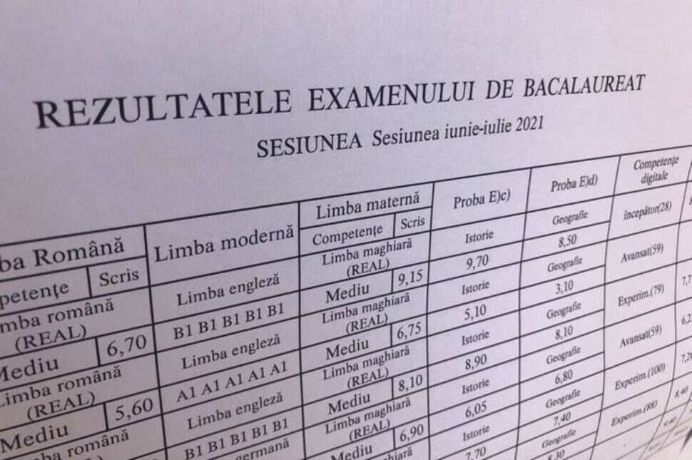Az országban jobban, a városban rosszabbul teljesítettek az érettségizők