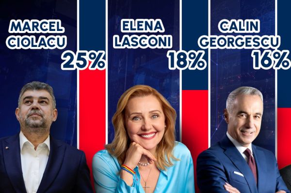 Exit poll: meglepetésvendég is lehet a második fordulóban