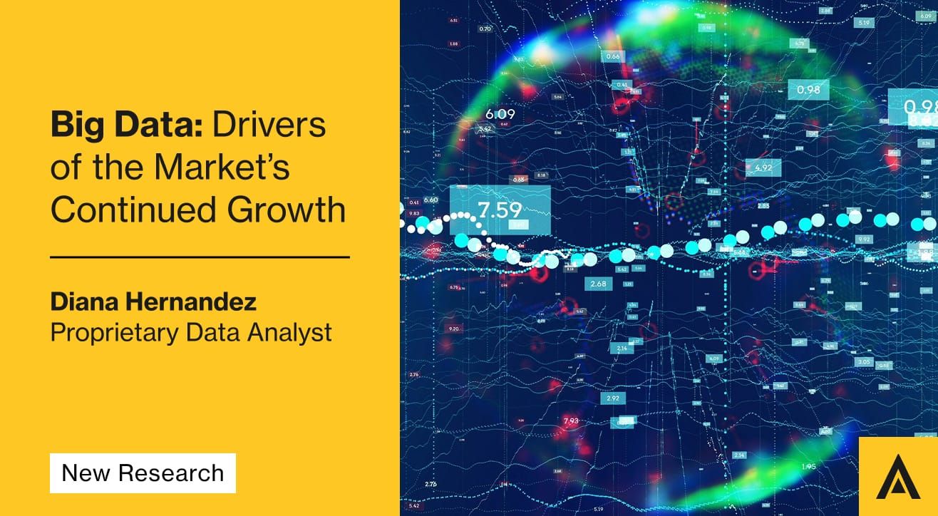 Big Data Outlook: Drivers of the Market’s Continued Growth