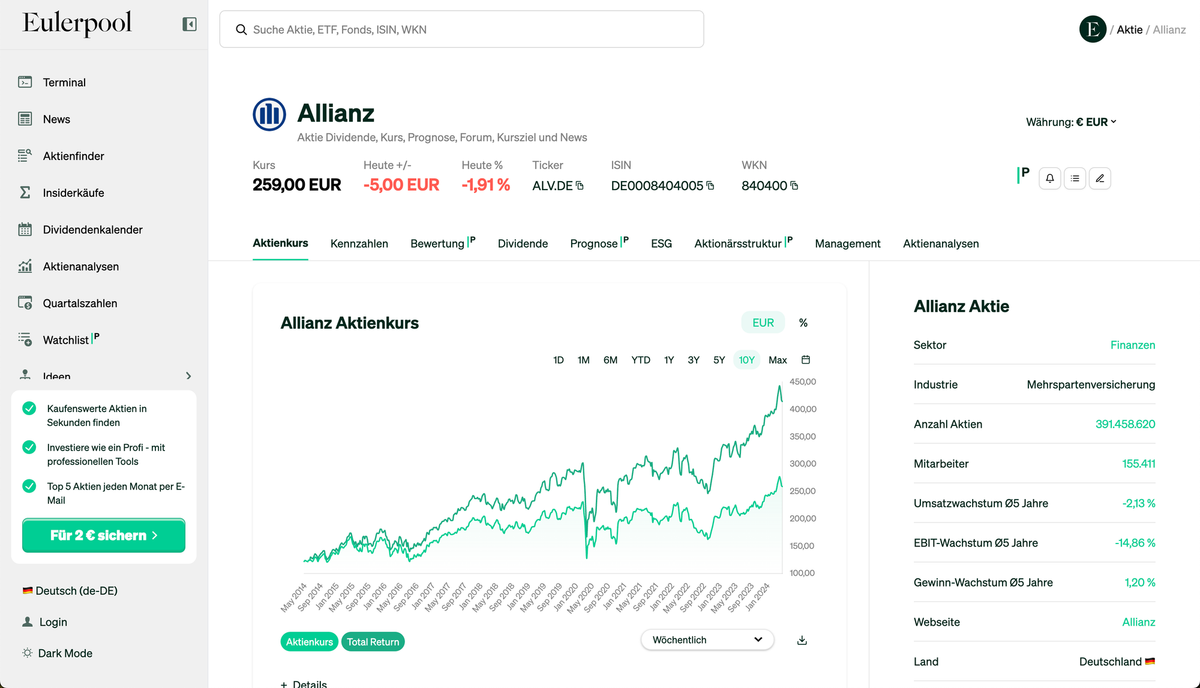 FactSet Alternative: Eulerpool Research Systems überzeugt als Datenanbieter