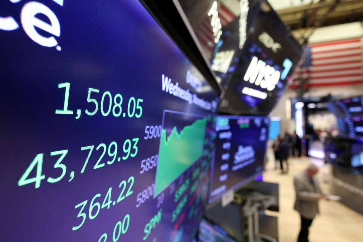Todeskreuz am Aktienmarkt: Warnsignal oder überbewerteter Indikator?