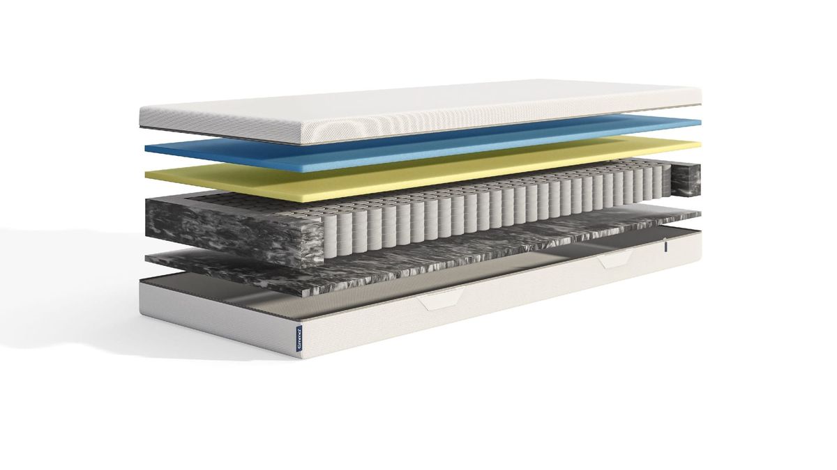 Verkaufstrick mit Verfallsdatum – Wie Emma Kunden weltweit unter Druck setzte