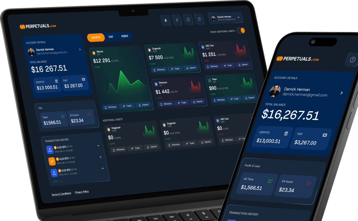 400 Millionen verkauft, für 30 Millionen zurückgekauft – Ex-FTX-Manager startet neues Abenteuer