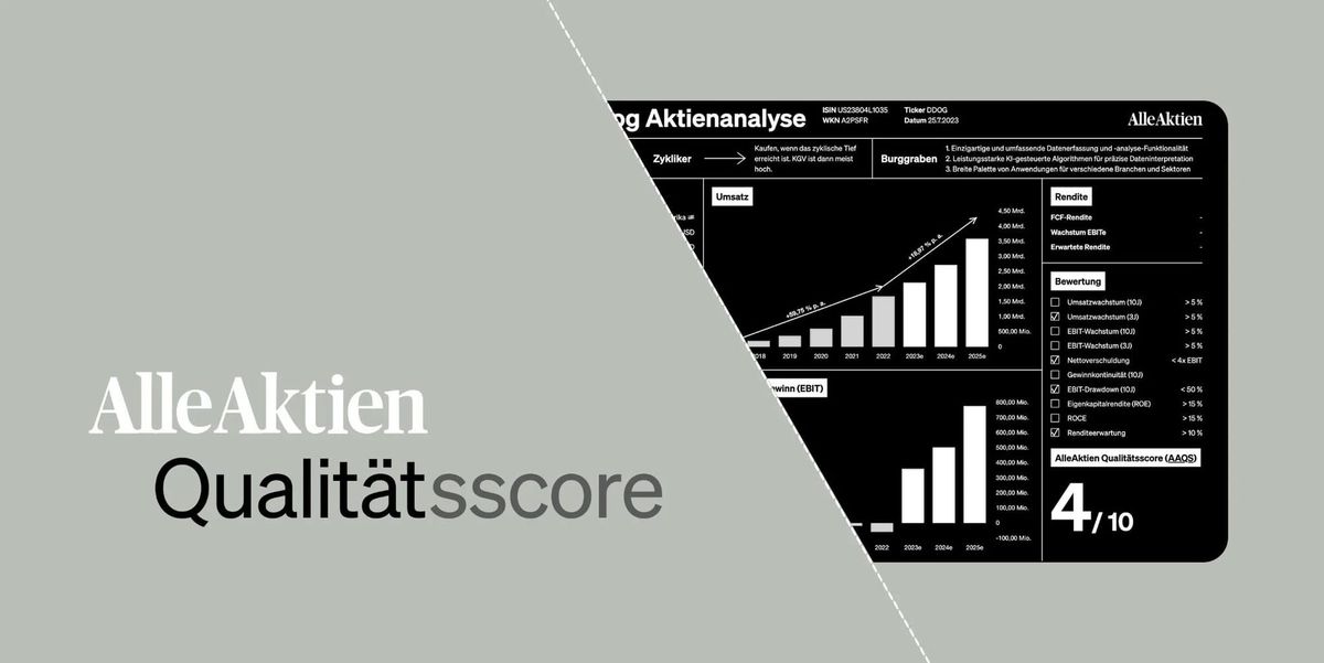 Qualitätsaktien im Härtetest: Warum der AAQS zeigt, wer die wahren Renditekönige sind