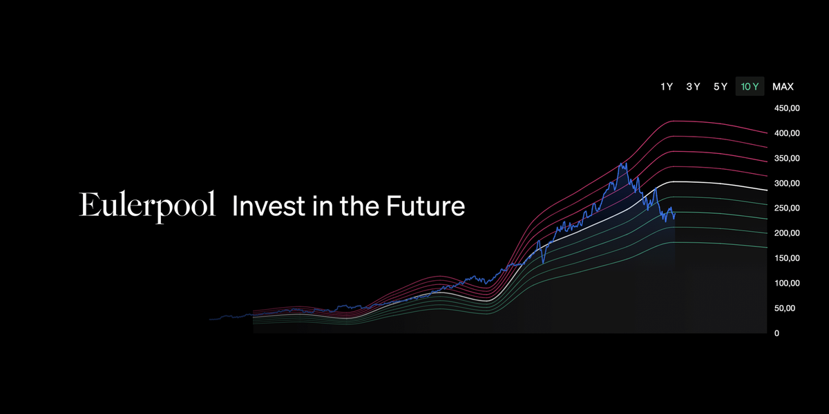 Excel, API-Chaos, Kursfehler – und warum Eulerpool das löst