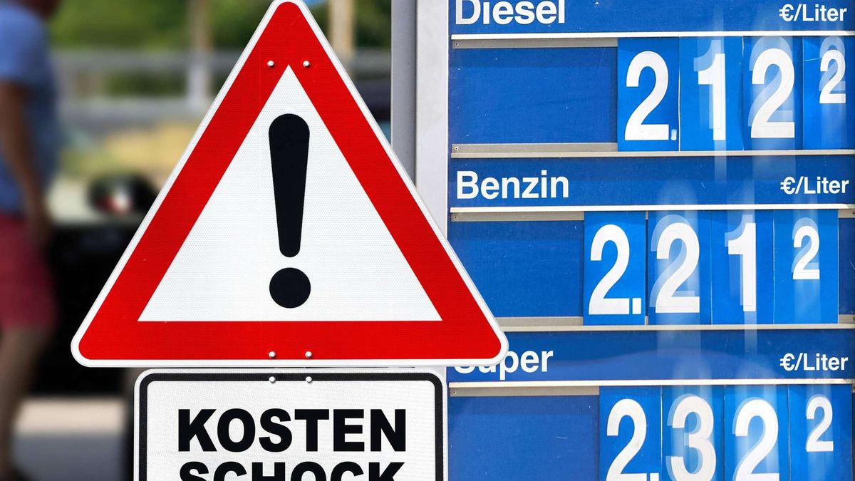 Ölschocks und Renditerisiken: Welche Aktien jetzt schützen – und welche vermeiden