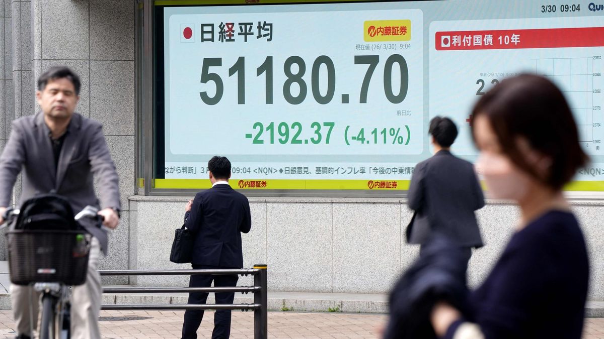 Iran-Krieg schockt Asiens Börsen: Nikkei und Kospi im freien Fall – Was Anleger jetzt wissen müssen