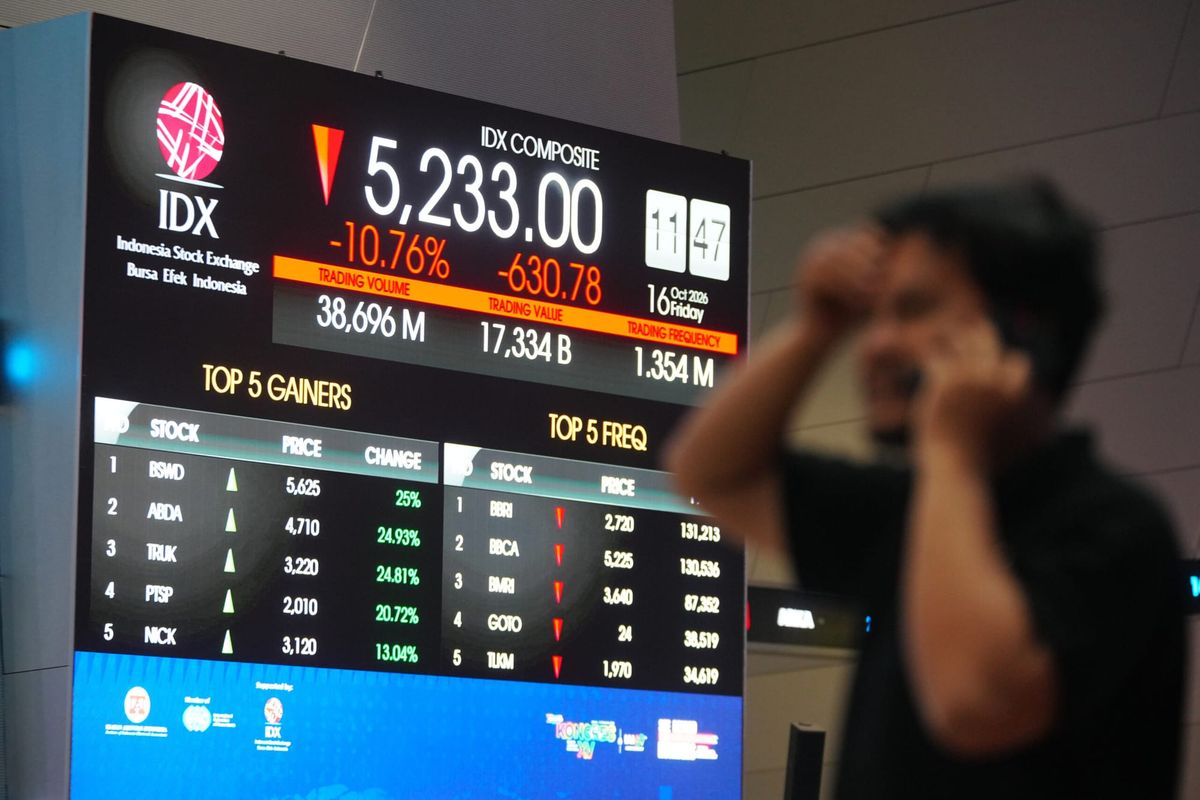 Börsen-Schock: Indonesien verliert 28-Jahres-Rekord – MSCI droht mit Abstufung