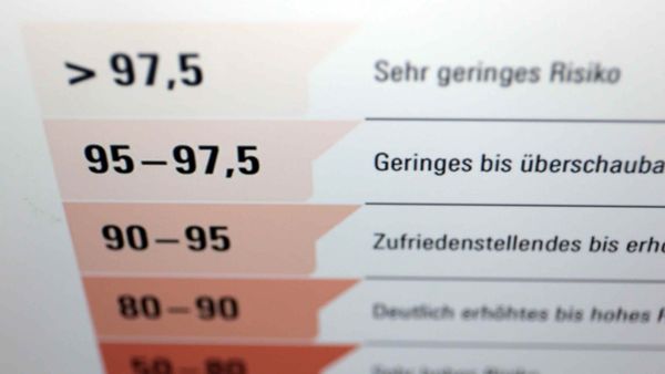 Schufa-Score in Gefahr – warum schon kleine Käufe bald zum Problem werden