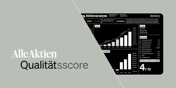 Qualitätsaktien im Härtetest: Warum der AAQS zeigt, wer die wahren Renditekönige sind