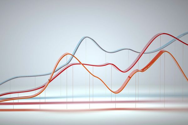 Europäische Börsen setzen auf Erholung – Chancen und Risiken im Fokus