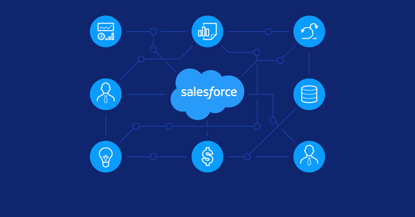 Salesforce-Aktie schießt 18% nach oben: KI-Geheimwaffe Anthropic spült Millionen in die Kasse