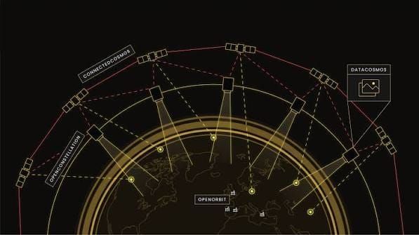 Open Cosmos plant eine der größten Satellitenflotten Europas: 192 Satelliten gegen die Abhängigkeit von Starlink