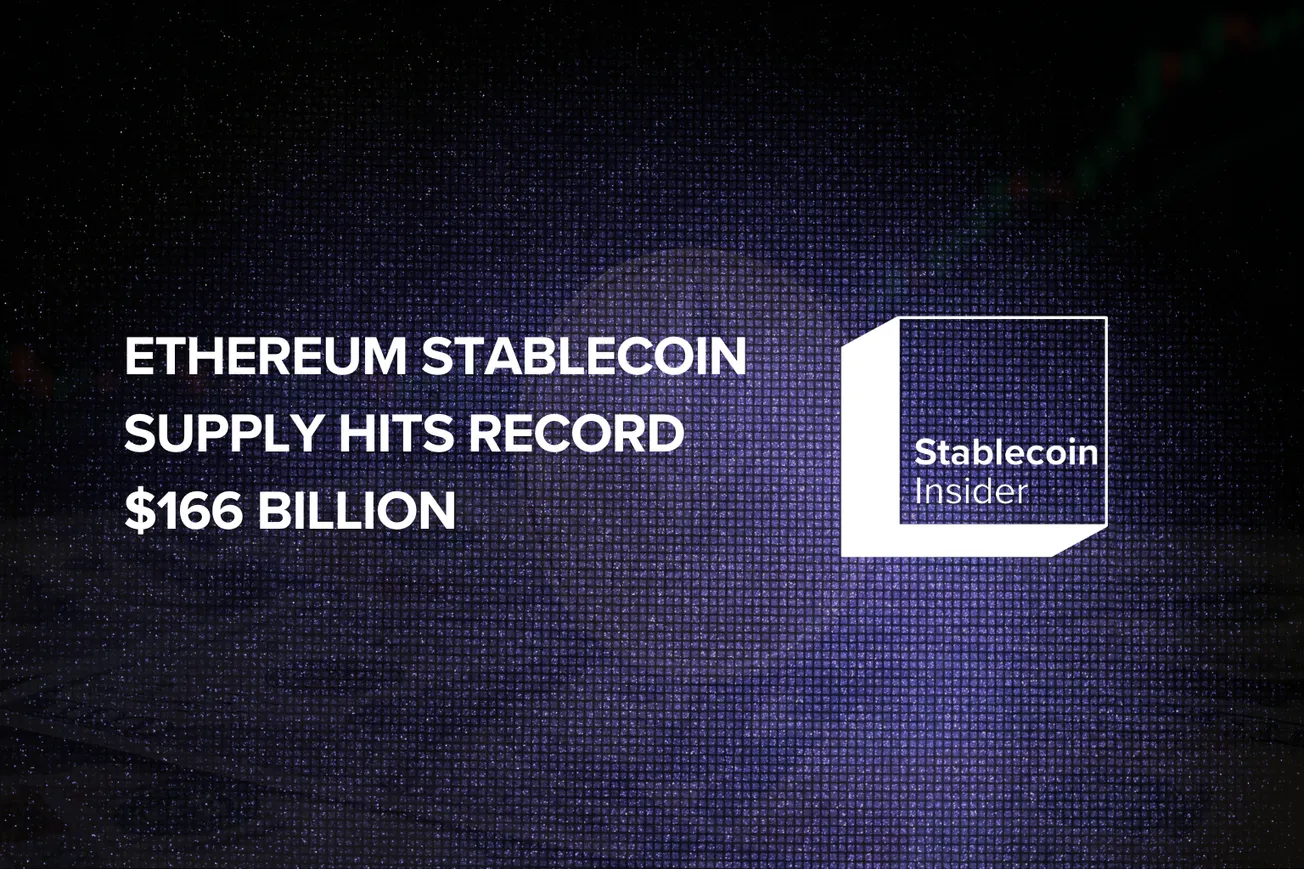 Ethereum Stablecoin Supply