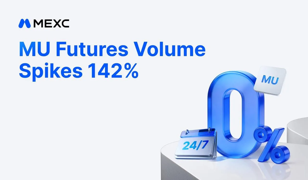 MEXC Reports 142% Volume Surge for MU Futures Following Record Micron Earnings Beat
