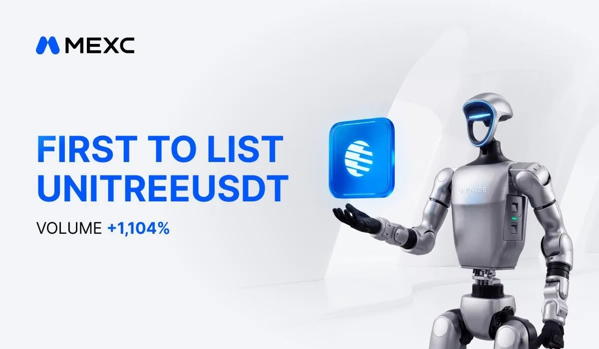 MEXC First to List Unitree Pre-IPO Futures as Daily Trading Volume Surges 1,104%