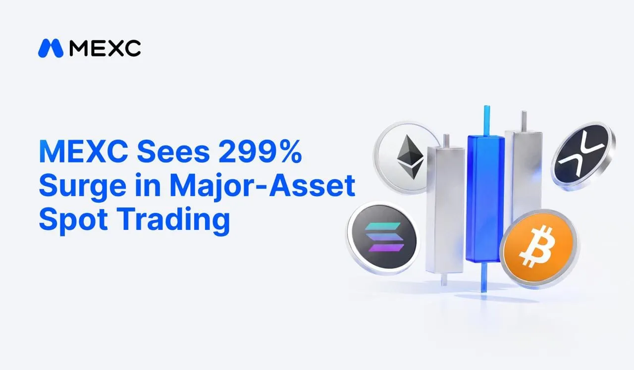 MEXC Data: BTC Breaks $80,000, Major-Asset Spot Trading Volume Surges 300%
