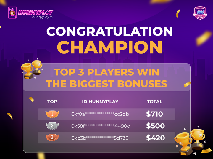 Hunny Challenge Concludes with Thrilling Finale
