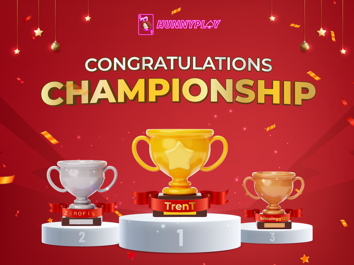 A Christmas Gift of 550 USDT Bonus: Invite to Earn Event Recap