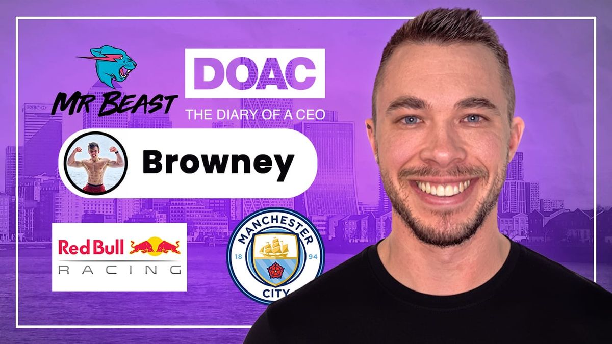 The Research Method MrBeast's Team Used to Find What Actually Works