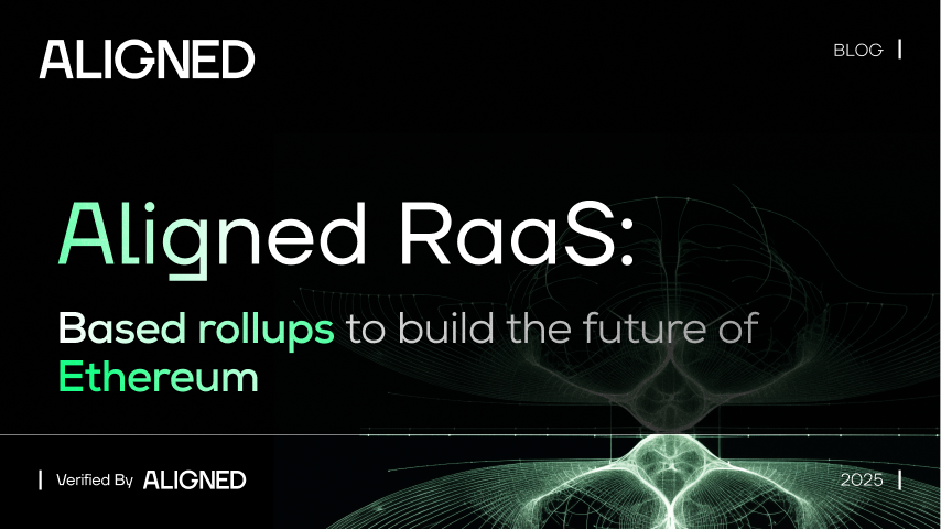 Aligned RaaS: Based rollups to build the future of Ethereum
