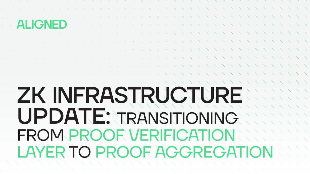 ZK Infrastructure Update: Transitioning from Proof Verification Layer to Proof Aggregation